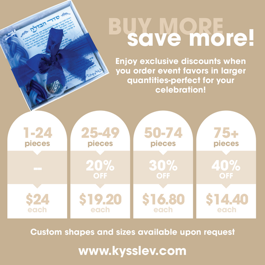 Havdalah Set- Candle & Besamim