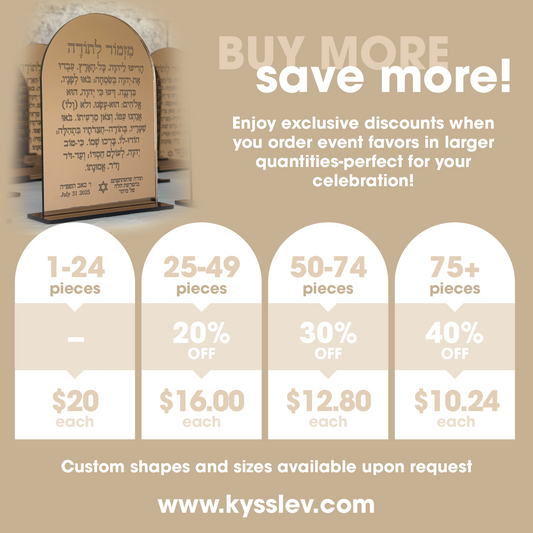 Personalized Mini Mizmor Le Todah Stand