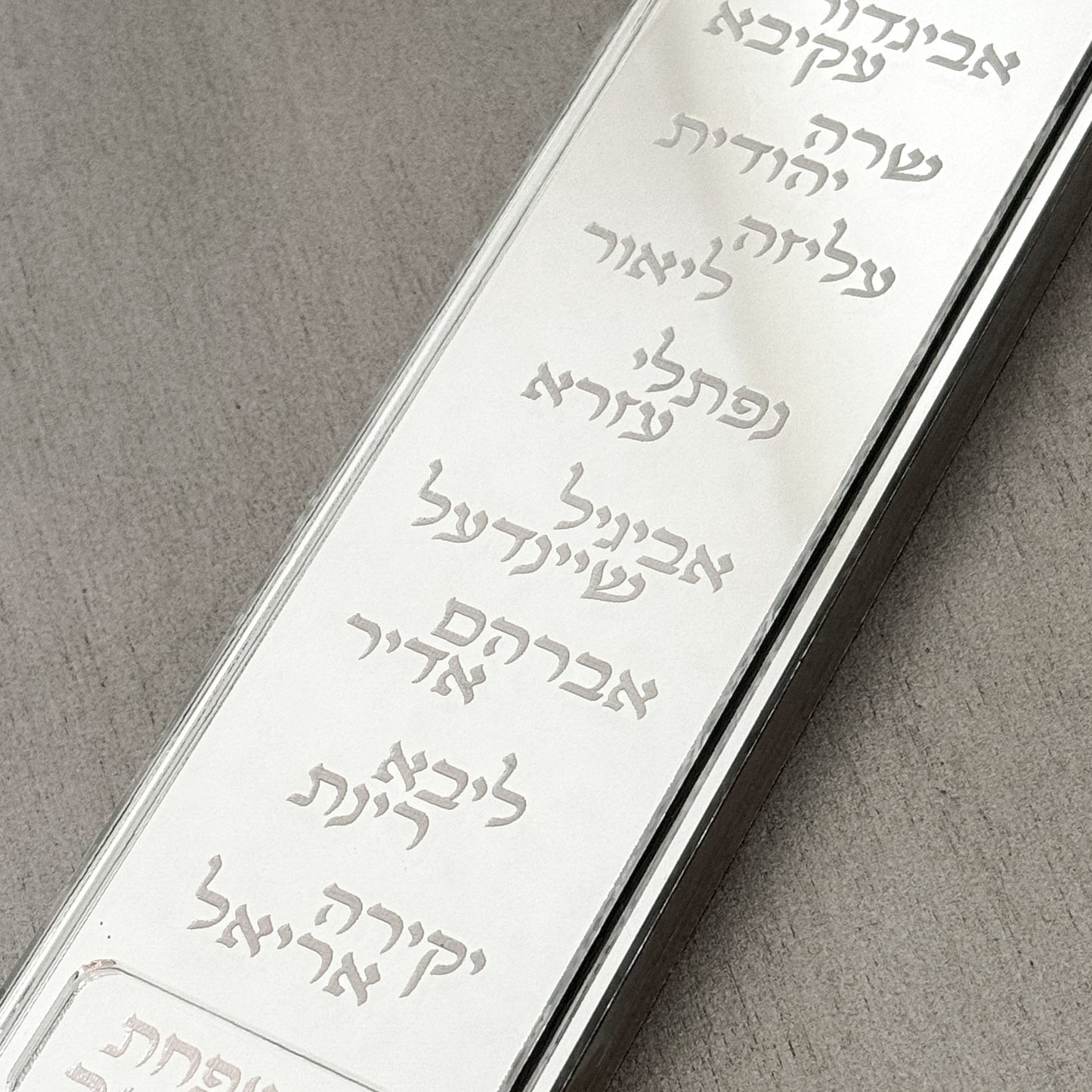 Personalized Generations Mezuzah